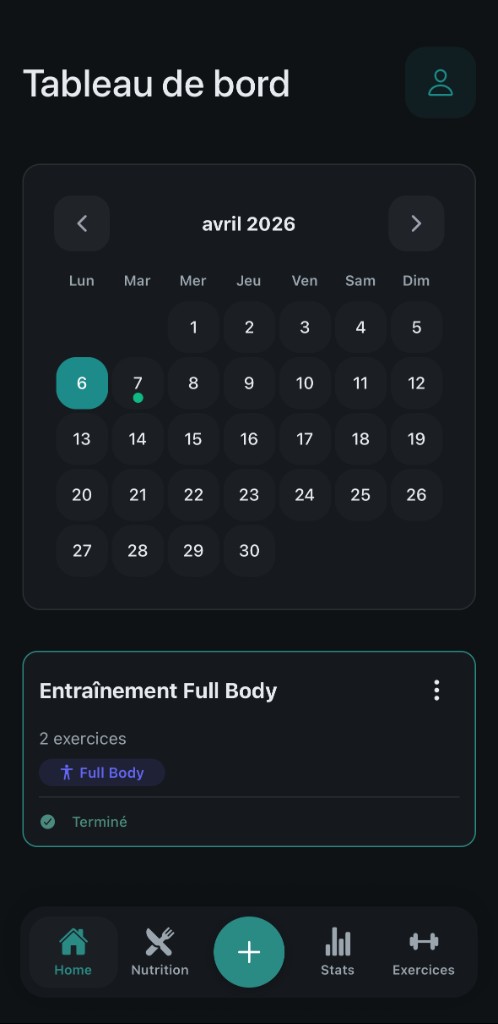 Tableau de bord réel de l’application Flowset