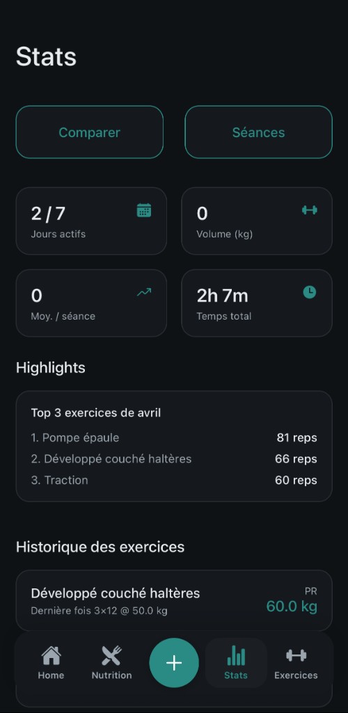 Écran Statistiques — Flowset